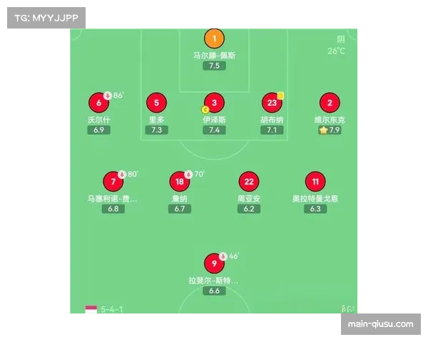 禁区外射门比例跌至31.7%历史低位 战术演变推动效率足球